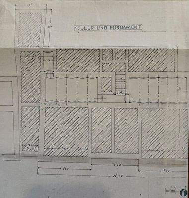 Fundamente, Keller historisch
