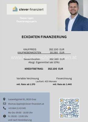 Finanzierungs-Angebot