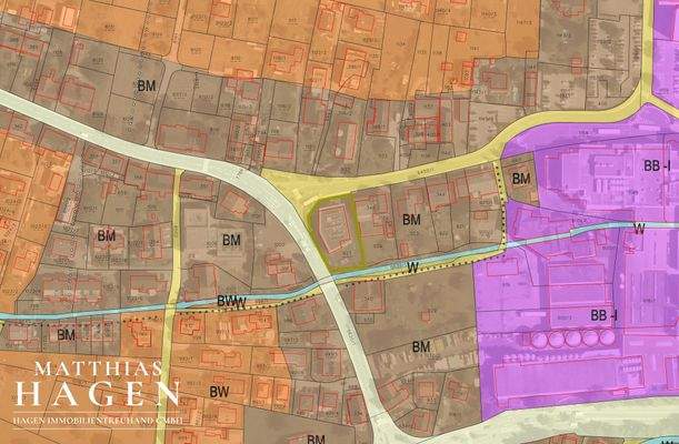 Flächenwidmungsplan