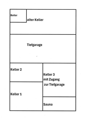 Keller.png