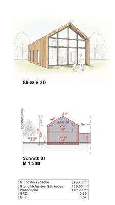 möglicher Bau Einfamilienhaus