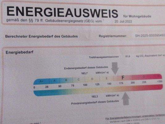 Energieausweis
