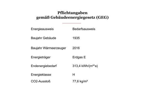 Energieangaben GEG 