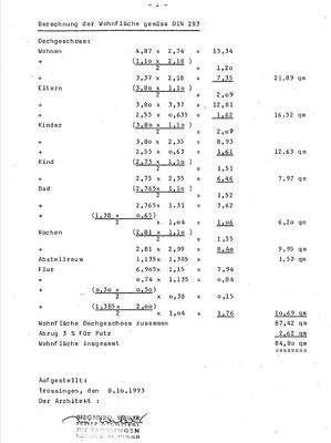 Wohnflächenberechnung Neubau DG