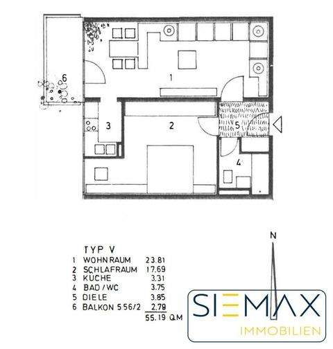 München Wohnungen, München Wohnung kaufen