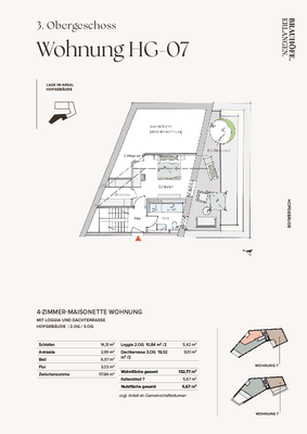 ganz privat mit Dachterrasse