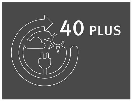 Effizienzhaus 40 Plus