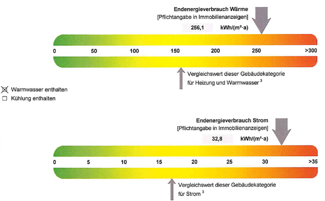 Screen Energiedaten.png