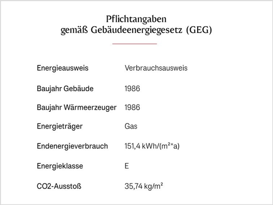 Energieangaben