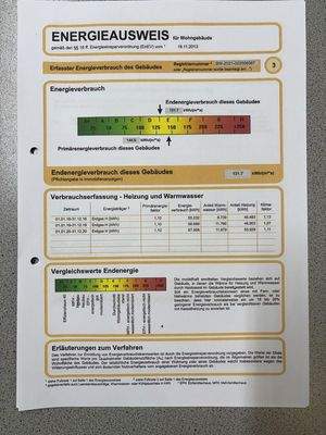Energieausweis