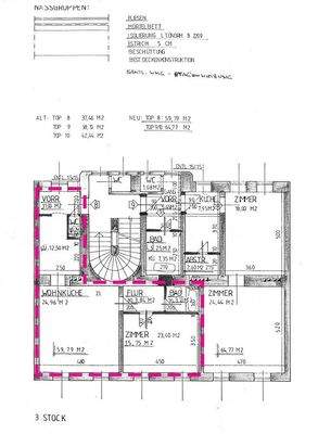 3. Stock (Rot markiert)