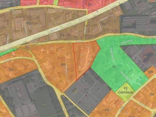 Flächenwidmungsplan