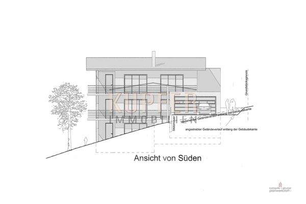 © KI Grundstück Forchheim