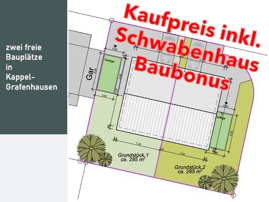 Grundstück