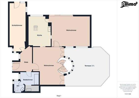 Grundriss Erdgeschoß