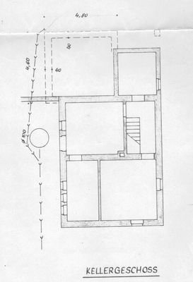 Plan KG