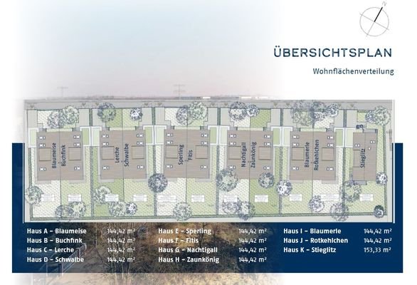 Übersichtsplan Wohnflächenverteilung