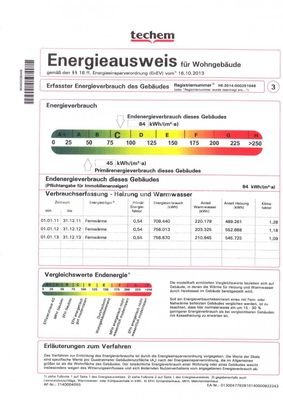 Energieausweis 