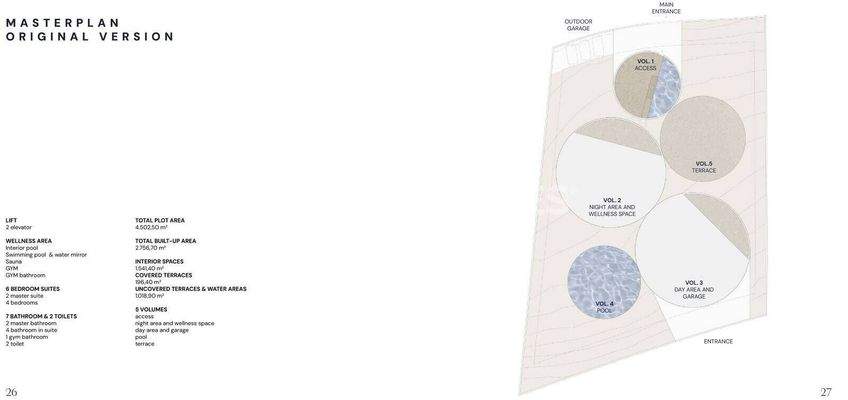 Eco-Friendly Sea-View House in Sotogrande Cadiz