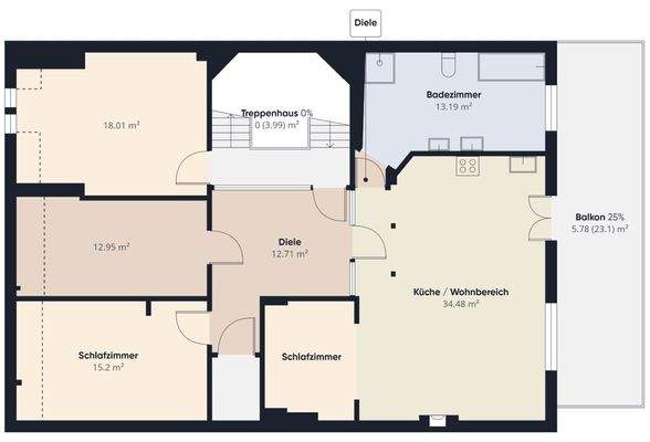 S&P | Grundriss 3. Obergeschoss