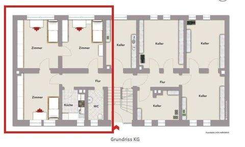 Nürnberg Wohnungen, Nürnberg Wohnung kaufen