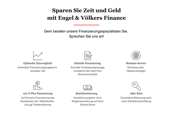 Finance Leistungen 