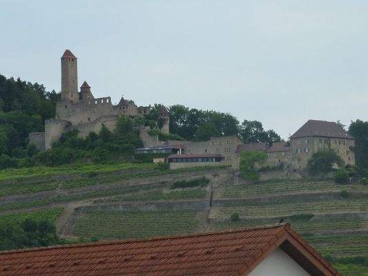 Blik zu Hornburg