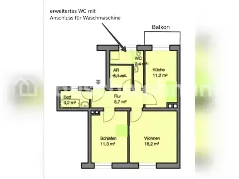 Nürnberg Wohnungen, Nürnberg Wohnung mieten