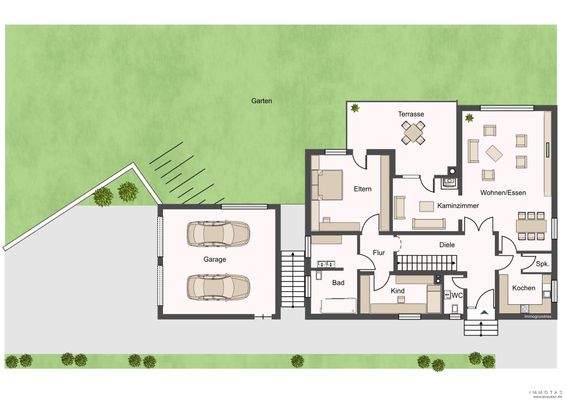 Grundriss Erdgeschoss