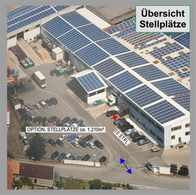 Übersicht Stellplätze