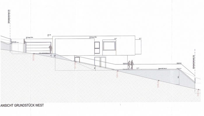 Ansicht Grundstück WEST