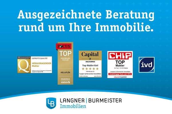 Ausgezeichnete Beratung