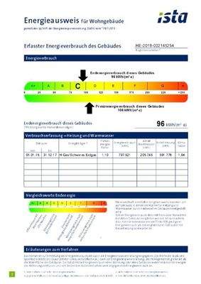 Endenergieverbrauch kWh/(m2*a):96; C