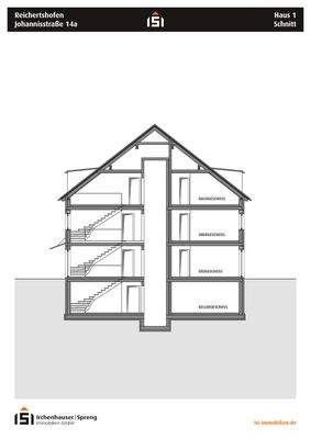 Schnitt Haus 1