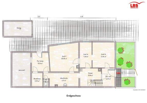 Grundrisse - Erdgeschoss