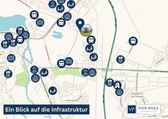 Infrastruktur