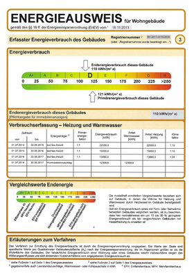 Energieausweis