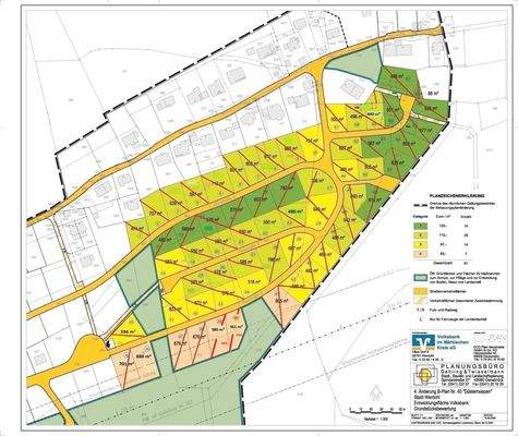 Grundstücksverkauf_Stand_2022-1 mit Bewertung und Nummern 1-62