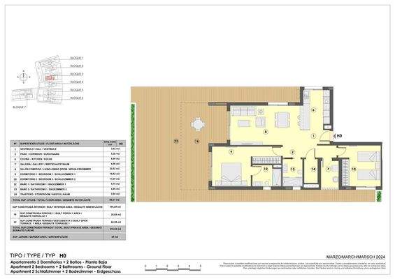 Typ H0 2 SZ und 2 Bäder