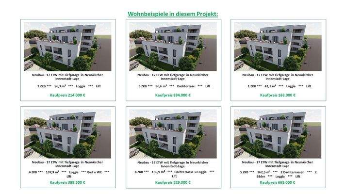 Präsentationm Wohnungsbeispiele