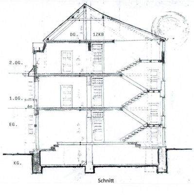 Schnitt 