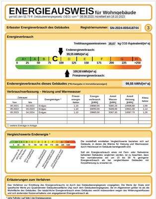 Energieausweis.JPG