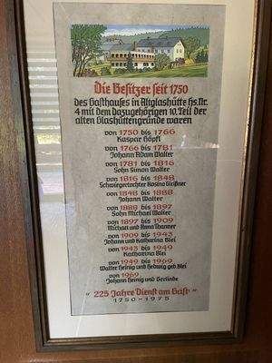 Aufstellung der Besitzer Aushang im Lokal