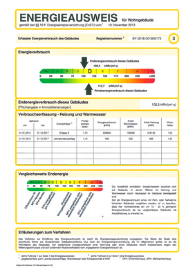 Energieausweis Steinpilzweg 24