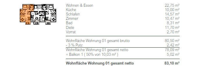 Wohnung Nr. 1 WFB