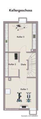 Kellergeschoss