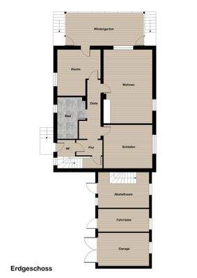 Grundriss visuell EG