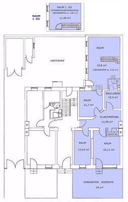 Plan
