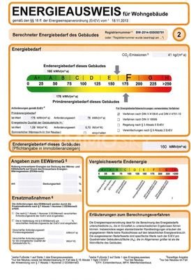 Energieausweis