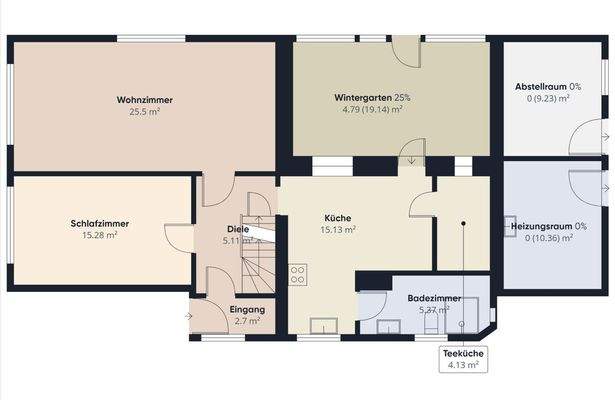S&P | Grundriss Erdgeschoss